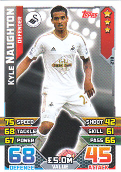 Kyle Naughton Swansea City 2015/16 Topps Match Attax #278